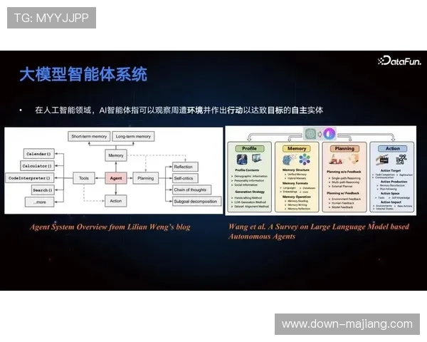 多模态内容生成技术应用，丰富表现形式